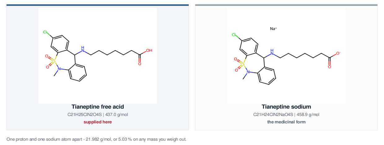 Side-by-side structural formulae of tianeptine free acid and tianeptine sodium, showing the identical dibenzothiazepine S,S-dioxide core with a seven-carbon aminoheptanoic side chain, terminating in a free carboxylic acid in one structure and in a sodium carboxylate in the other